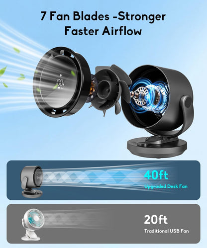 Kid-Safe Oscillating Desk Fan | Stepless Speed Control, LED Display, Cordless for All Scenarios