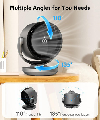 Kid-Safe Oscillating Desk Fan | Stepless Speed Control, LED Display, Cordless for All Scenarios