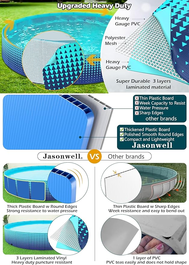 Kiddie Baby Pool with Canopy - Foldable Infant Toddler Kids Pool with Shade Baby Beach Essentials Tent Swimming Wading Pools for Toddlers 3+ Kids Dogs Ball Pit Backyard Water Play G,