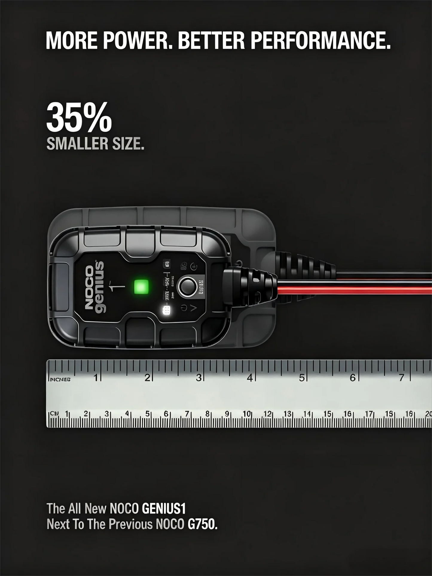 Revive & Maintain Your Dead Batteries Automatically