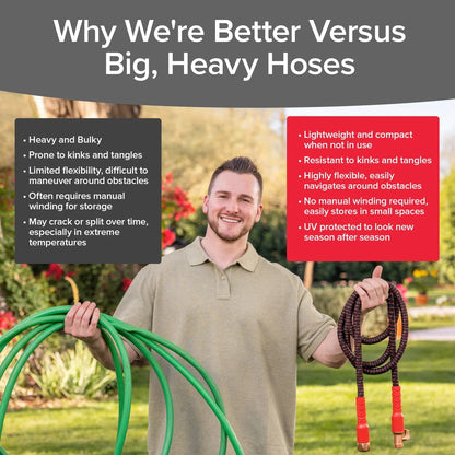 Pocket Hose Ballistic