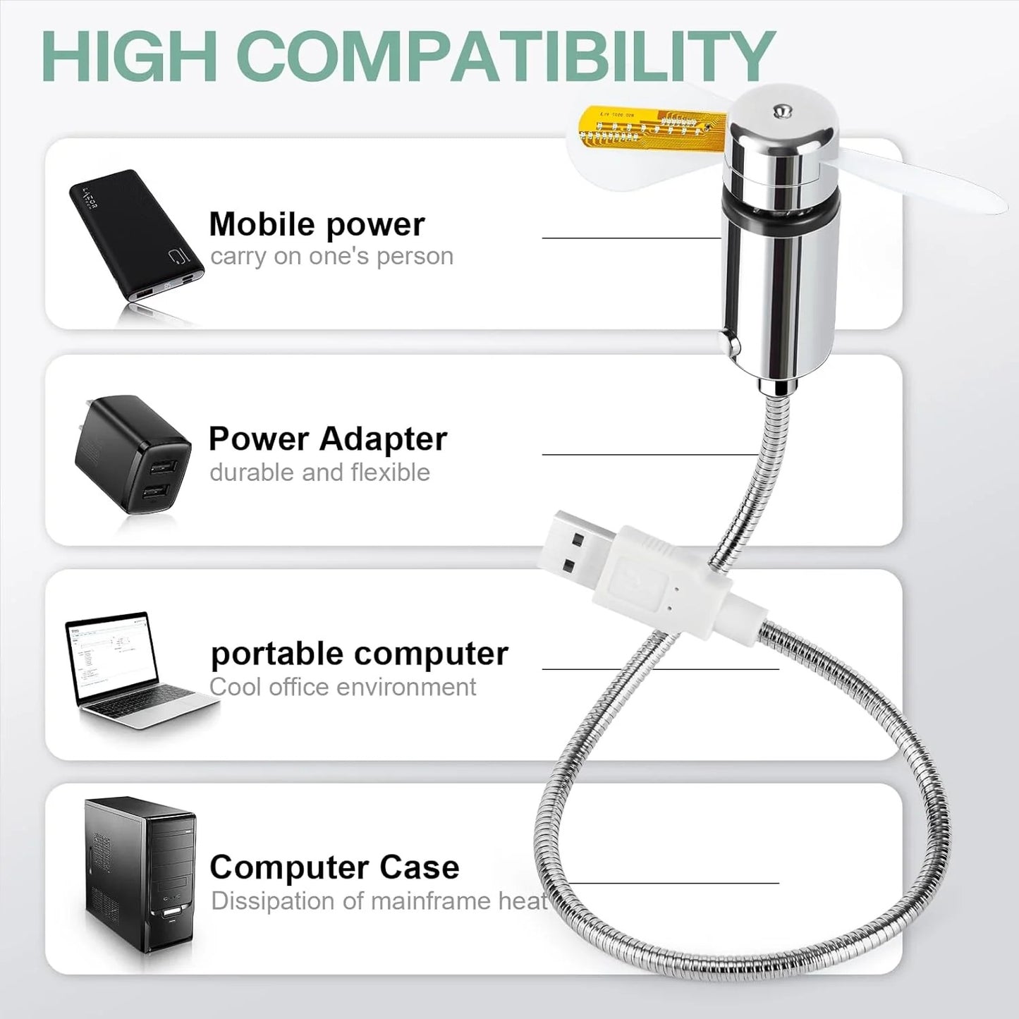 ⏱️ USB LED Clock Fan ⏱️ | Real-Time Time & Temperature Display, Quiet Mini USB Fan for Office Desk, Home, Travel & Promotional Gifts